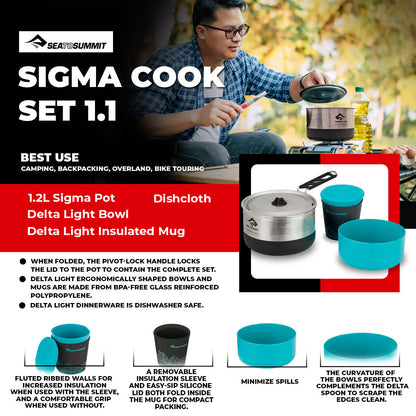 Sigma Cookset 1.1