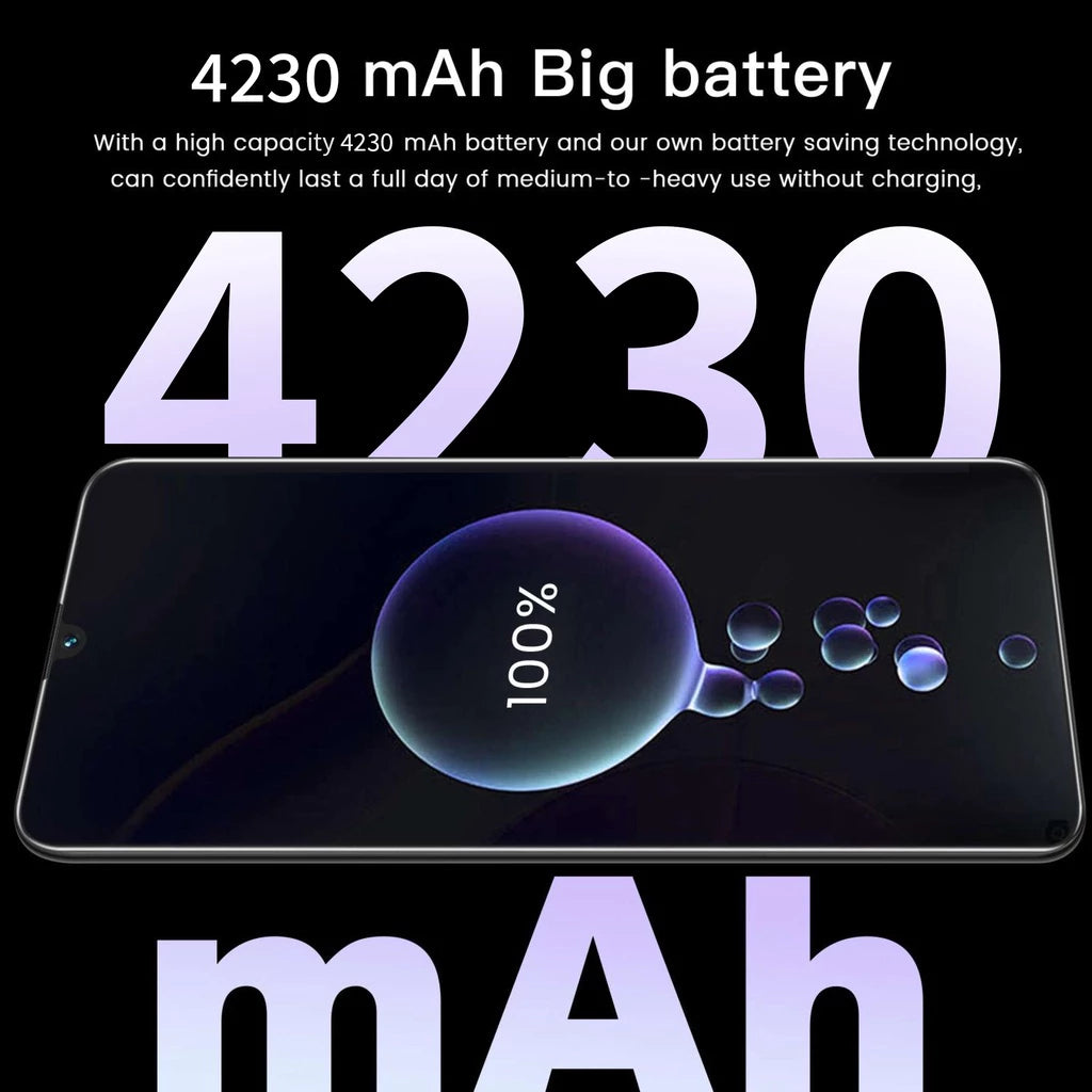 Oppo A31 8gb/256gb Mobile Phone