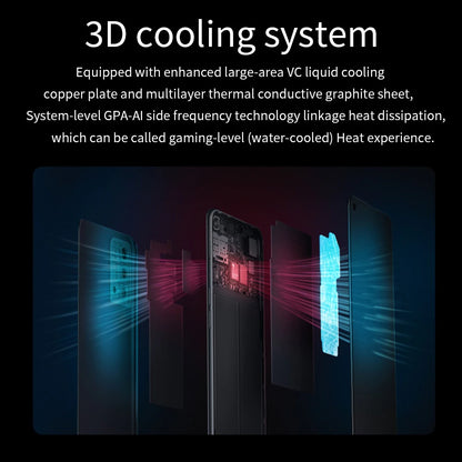 Oppo A31 8gb/256gb Mobile Phone