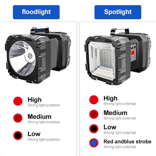 [A2-239] Multifunctional Searchlight Rechargeable 800m High Power W844