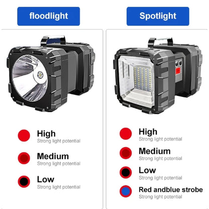 [A2-239] Multifunctional Searchlight Rechargeable 800m High Power W844