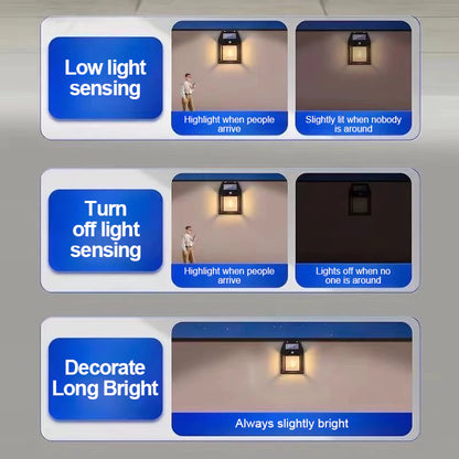 [A1-1312] Solar Interaction Wall Lamp - 1 LED 888