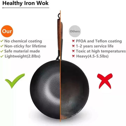 [A1-253] Chinese Non-stick Iron Web Pan Wok Flat Bottom 32cm