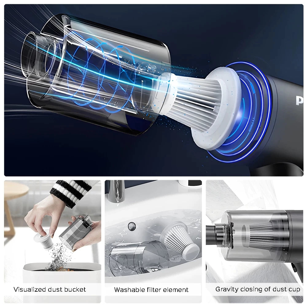 3 in 1 Mini Portable Vacuum Cleaner for Home and Car AS-228