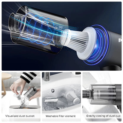 3 in 1 Mini Portable Vacuum Cleaner for Home and Car AS-228