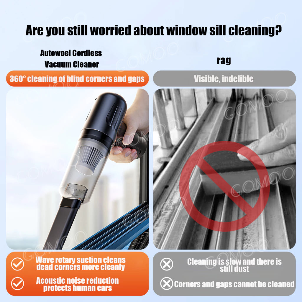 3 in 1 Mini Portable Vacuum Cleaner for Home and Car AS-228