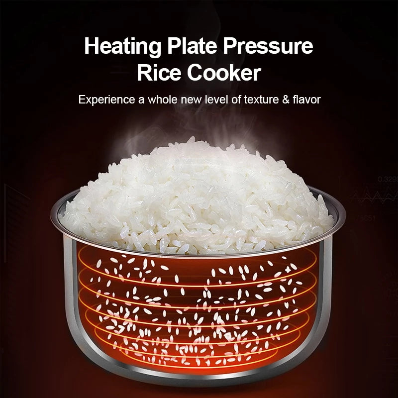 Rice Cooker Multi-Function 5.0L enlarged heating plate automatic switching Non-stick Pan