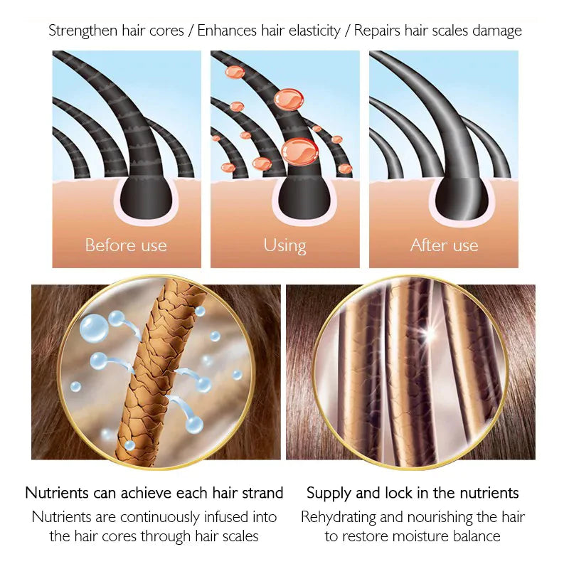 Huisite Hair Repair Lotion Spray Hair Serum 250ml