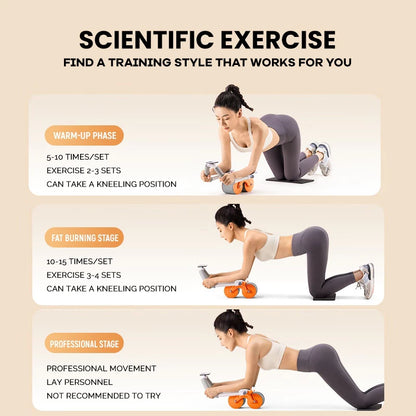 [A1-444] ItSlux Abdominal Exercise Wheel