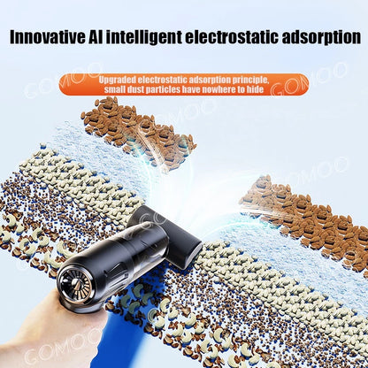 3 in 1 Mini Portable Vacuum Cleaner for Home and Car AS-228