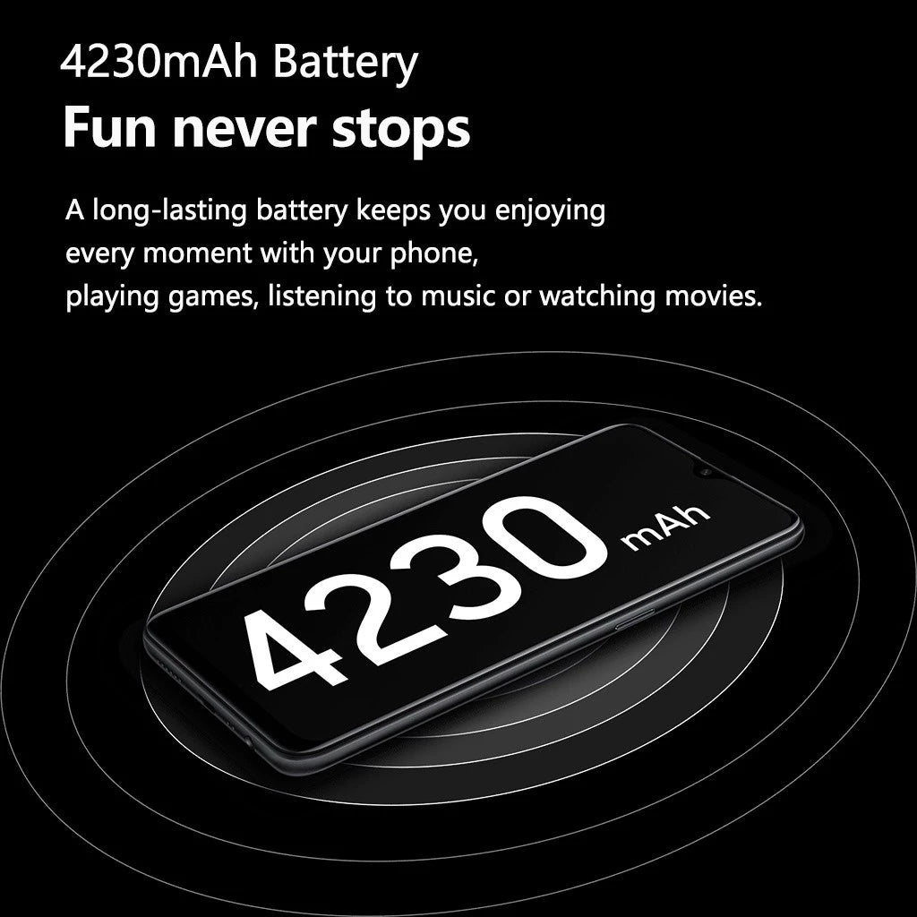 Oppo A5s 8gb/256gb Mobile Phone Dual Rear Camera 4230mAh