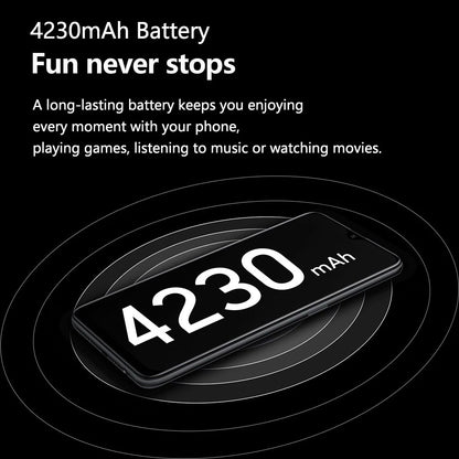 Oppo A5s 8gb/256gb Mobile Phone Dual Rear Camera 4230mAh